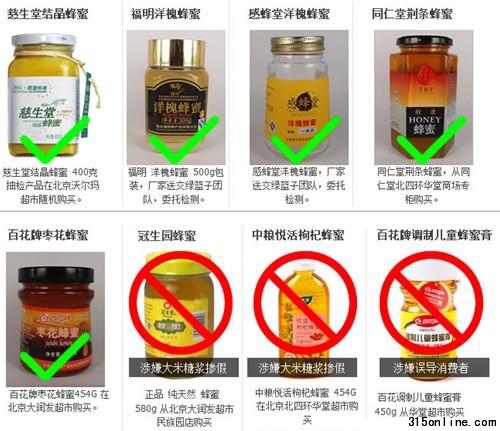 冠生园、中粮悦活蜂蜜被查出掺有大米糖浆_食品烟酒_中国质量万里行315online.com